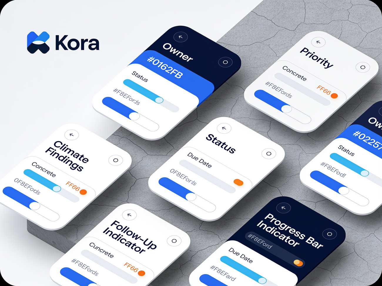 Visual conceptual de planes de acción y seguimiento de clima en Kora