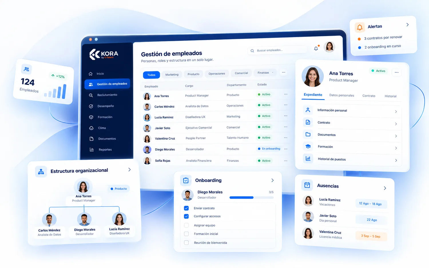 Información centralizada en Kora