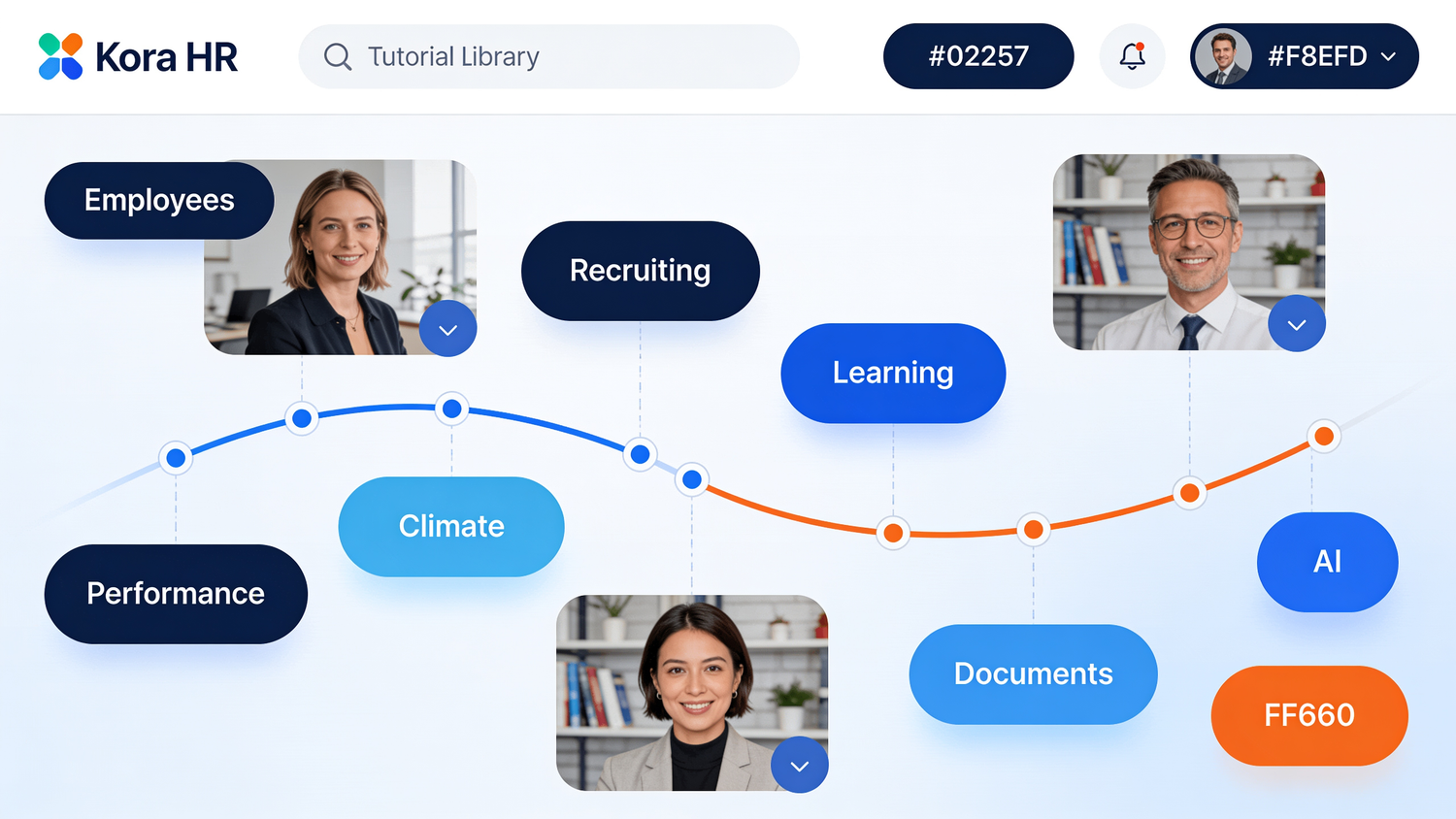Centro de aprendizaje y biblioteca de tutoriales de Kora
